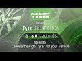 Tyre technology in 60 seconds: Choose the right tyre for your car