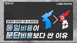 [통일과 SDGs🕊] 통일비용에 대한 오해와 진실 | 통일 팩트체크