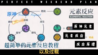 【原神】三分钟搞懂元素反应的基础知识 | 原神 元素反应教程 | 【Genshin Impact】How to Start Element Reaction | 原神指南：玩转元素反应的简易教程