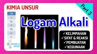 Kimia Unsur • Part 3: Logam Alkali (Kelimpahan, Sifat, Reaksi, Pembuatan, Kegunaan)