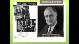 Unit 3 Liberal Economics - Lesson 6: Evolution to Modern Liberalism