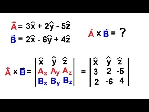 Physics 1 - Vectors (18 Of 21) Product Of Vectors: Cross Product ...