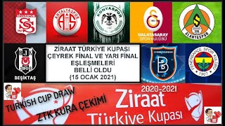 20-21 Türkiye Kupası: Çeyrek ve Yarı Final Eşleşmeleri Belli Oldu, ZTK KURA ÇEKİMİ/TURKİSH CUP DRAW