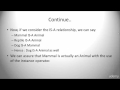 001 Inheritance / Java Programming from Zero to Hero The Complete Course 2016