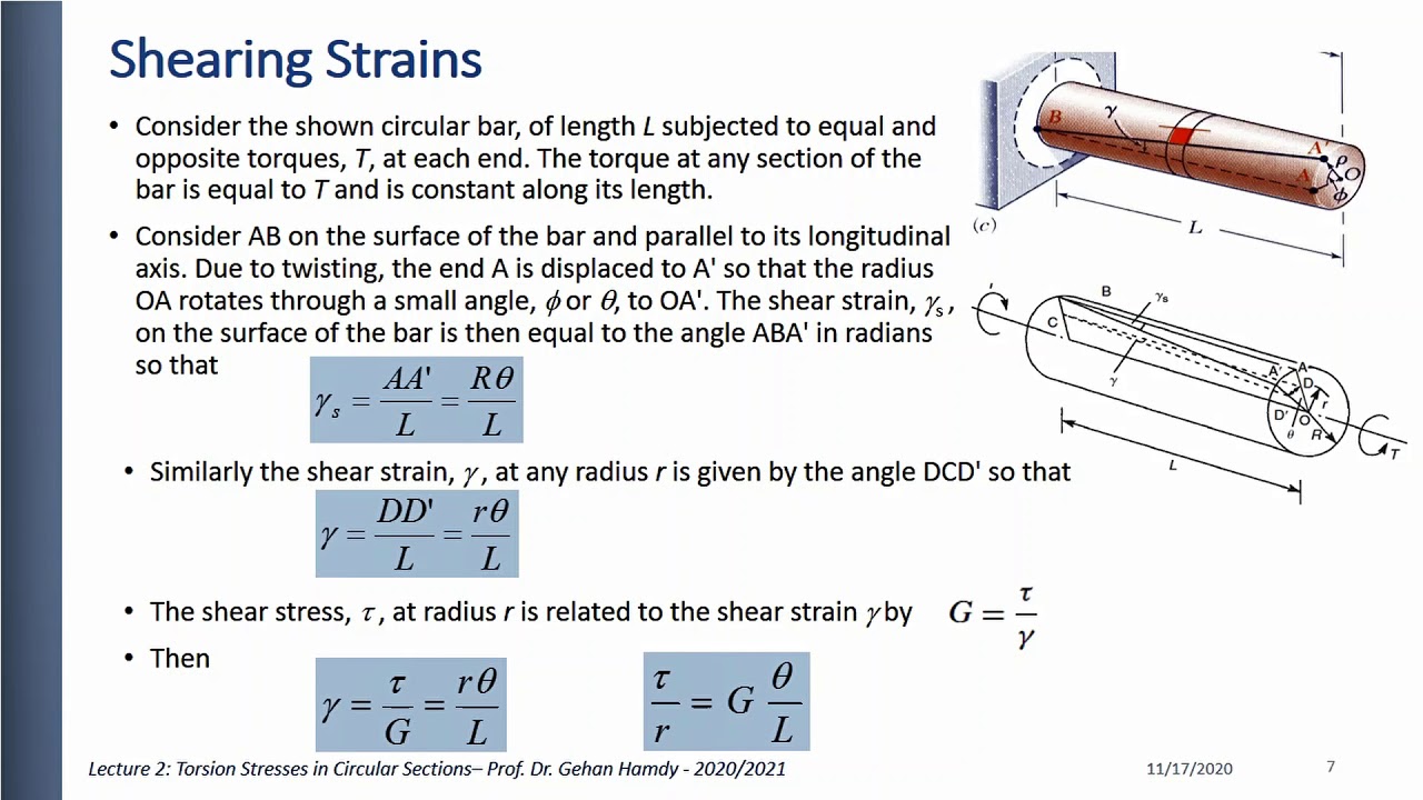 2nd Civil-Lec 2 (Shear Stresses Due To Torsion ,Torsion Of Solid And ...