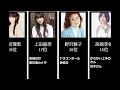 【人気女性声優ランキング２０２２】top100を発表！一位があの人なんです！　female japanese voice actor ranking リニューアル版 2022 1集計