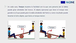 Unidad 1  Palancas y ventaja mecánica