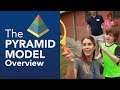 Preschool Special Eduction Pyramid Model Overview