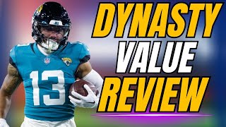 Dynasty Trade Special: 2025 Dynasty Value Check | Buy, Sell & Hold Strategies