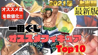 【2021年最新版】徹底分析！一番くじで散財しないために3つの数字を駆使して、オススメフィギュアのランキングをつけてみた！