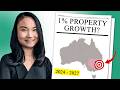 Newcastle Property Predictions (2024- 2027) | Analyst Reveals The Data Trends