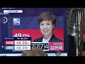 tv chosun live 6월 2일 목 뉴스 9 12 대 5 여당 압승…지방권력 교체