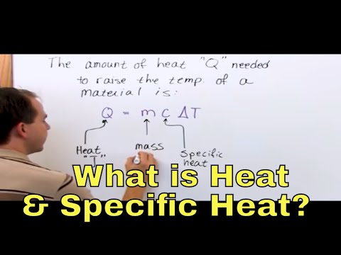 What is the specific heat capacity of copper in SI unit?