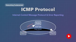 ICMP Protocol Explained: Network Diagnostics & Error Reporting for Beginners