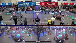 Match 1 (R1) - 2025 Week 0