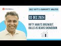 NIFTY & BANK NIFTY Analysis for Tomorrow | Stock Market Outlook | 03 December 2024, Tuesday