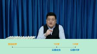 Lecture 15 第十五讲 《创世纪家谱》 亚伯拉罕的两次蒙召 (2) 他父亲死了以后