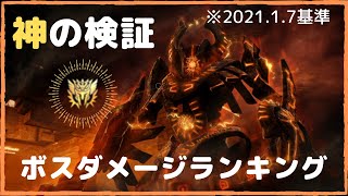 【韓国版 黒い砂漠モバイル】韓国の神のボスダメージ検証　クラスランキング