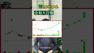 股票买卖 | 这8种拿稳，有大行情#shorts#stockmarket#投资