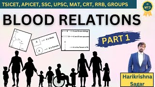 🚀 Master Blood Relations Problems A | 3 Types | Logical Reasoning for All Competitive Exams by Hk ✅