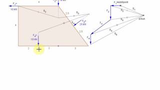 Ekorrep - statika - 8.óra: Eredő kötélsokszöggel4