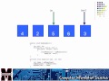 Bubble Sort Algorithm