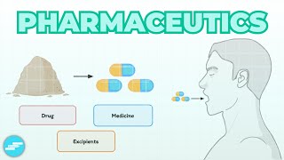 Introduction to Pharmaceutics: Drugs, Excipients \u0026 Medicines