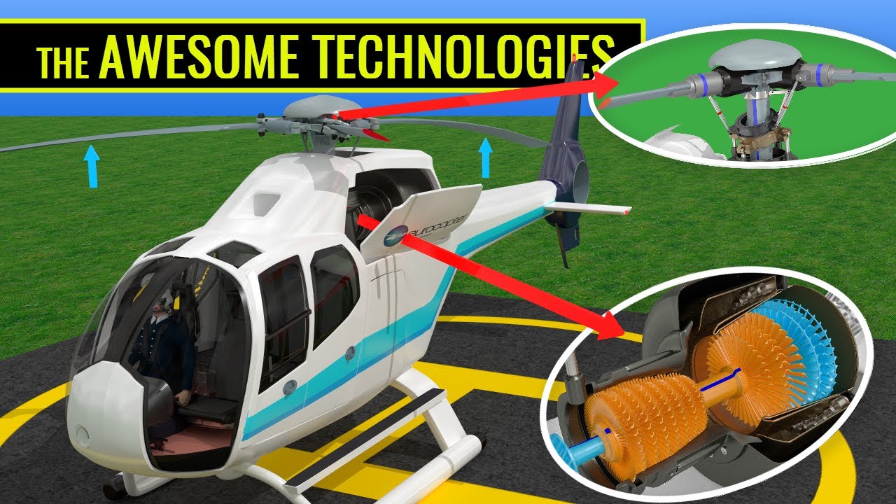 How Does A Helicopter Fly
