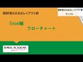 翻訳者のためのレイアウト術／サイマル・アカデミー インターネット講座