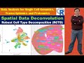 Spatial Data Deconvolution using Robust Cell Type Decomposition (RCTD) Part II