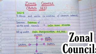 Zonal Council || lec.55 || Handwritten notes || Indian Polity || An aspirant !