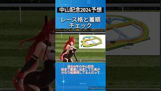 【中山記念2024予想】前走のレース格と着順は要チェック！　 #競馬予想