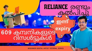 വിറ്റിട്ടും  കലിപ്പ് തീരാതെ FII  🔥🔥വാങ്ങി കൂട്ടി  DII 😫😫 വിപണിയിൽ ആകാംക്ഷ വാനോളം 🔥🔥susanthsureain