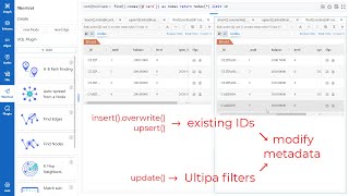 3. Metadata Manipulation (Ultipa Graph)