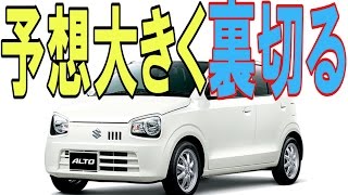 アルト（ノーマル）の評価「スズキは、本当にいい車を作った」