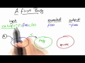 A First Bug - Software Debugging