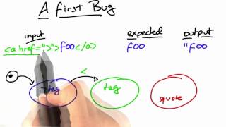 A First Bug - Software Debugging