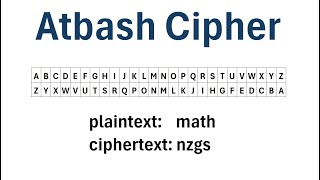 Cryptography: The Atbash Cipher