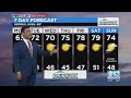 Sunday Evening Forecast - 3/27/22