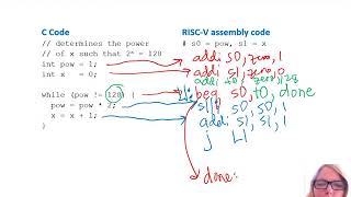 DDCA Ch6 - Part 9: Conditional Statements & Loops