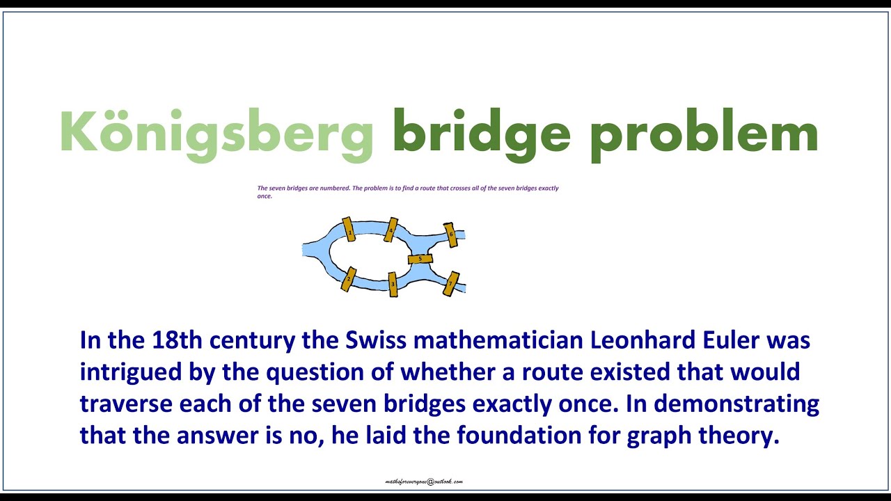 #2 Königsberg Bridge Problem - How Can It Be So Difficult To Cross ...