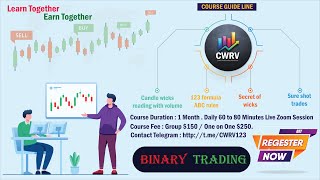 HOW TO READ CANDLE WICKS WITH VOLUME || CWRV || ENGLISH ||  STUDENT'S EXPLAINATIONS || IQ OPTION ||