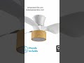 Novedades en ventiladores de techo Led, ventiladores para dormitorios pequeños.