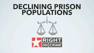 Right on Crime Minute: Declining Incarceration Rates Across America.