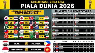 Jadwal Kualifikasi Piala Dunia 2026 Zona Asia Tahap 2 - Indonesia vs Vietnam