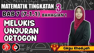 7.1.1 MELUKIS UNJURAN ORTOGON ( BAHAGIAN 1)