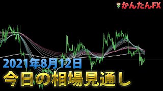 かんたんFX：8月12日のFXとCFD今日の見通し