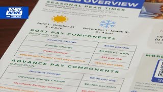 Electric company’s “peak hours” policy leads to Horry County resident launching petition for chan...