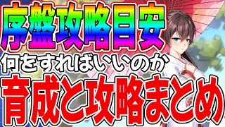 【カウンターサイド】何すればいいの？序盤の目標と周回場所ややるべきことを解説！【COUNTER:SIDE】【カウサイ】