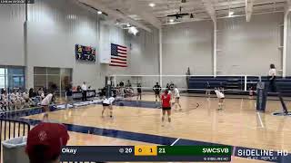 SWCSVB vs. Okay (2024.09.20)